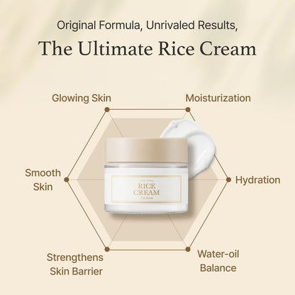 I’m from Rice cream