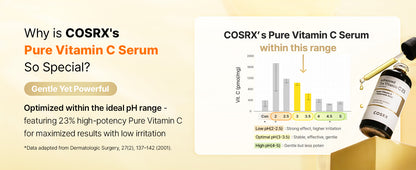 COSRX  *renewal* Advanced The Vitamin C 23 serum 20ml