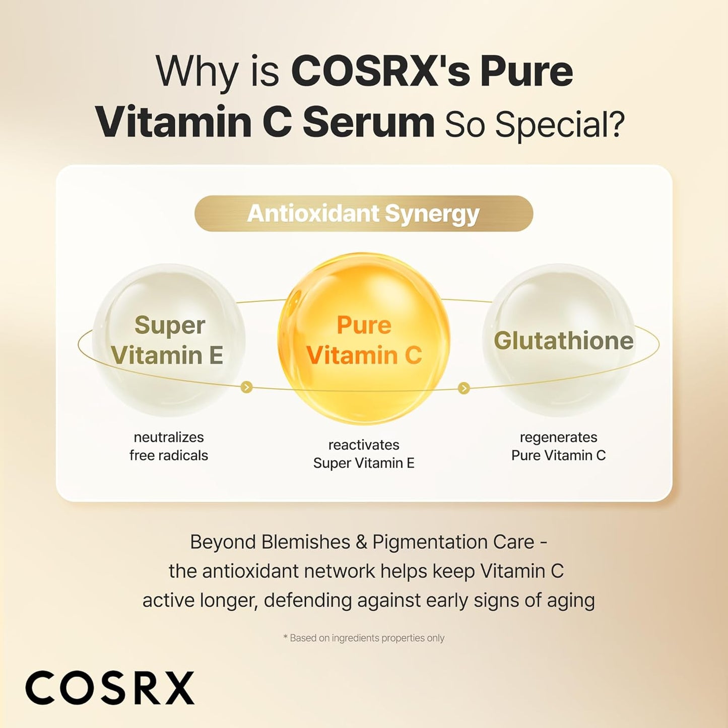 COSRX  *renewal* Advanced The Vitamin C 23 serum 20ml