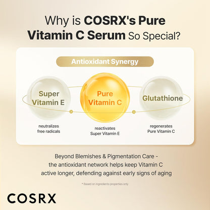 COSRX  *renewal* Advanced The Vitamin C 23 serum 20ml